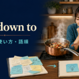 boil down toの意味・使い方・語順を解説するアイキャッチ画像