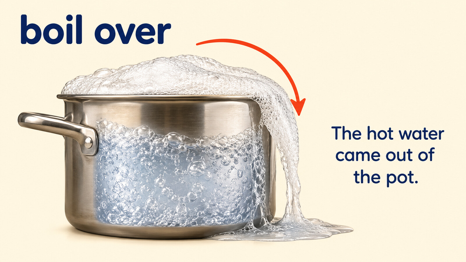 沸騰した液体が鍋の縁を越えるboil overのコアイメージ