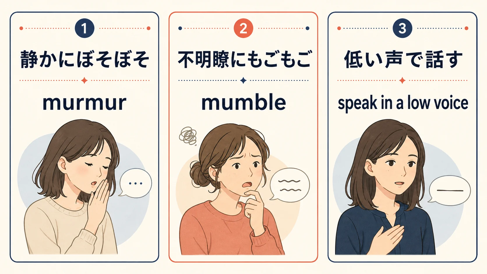 murmur・mumble・speak in a low voice の違い