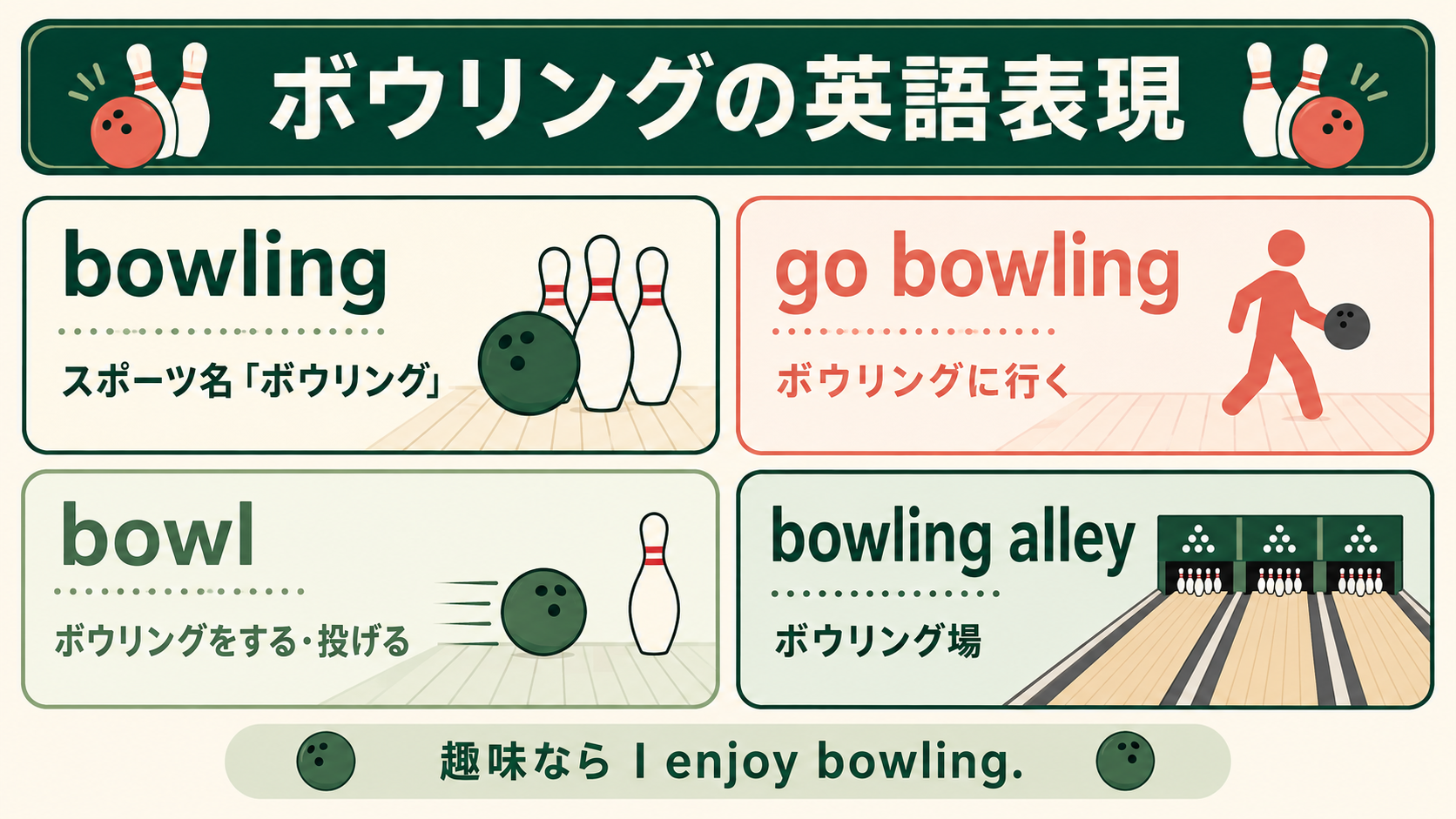 bowling・go bowling・bowl・bowling alleyの違い