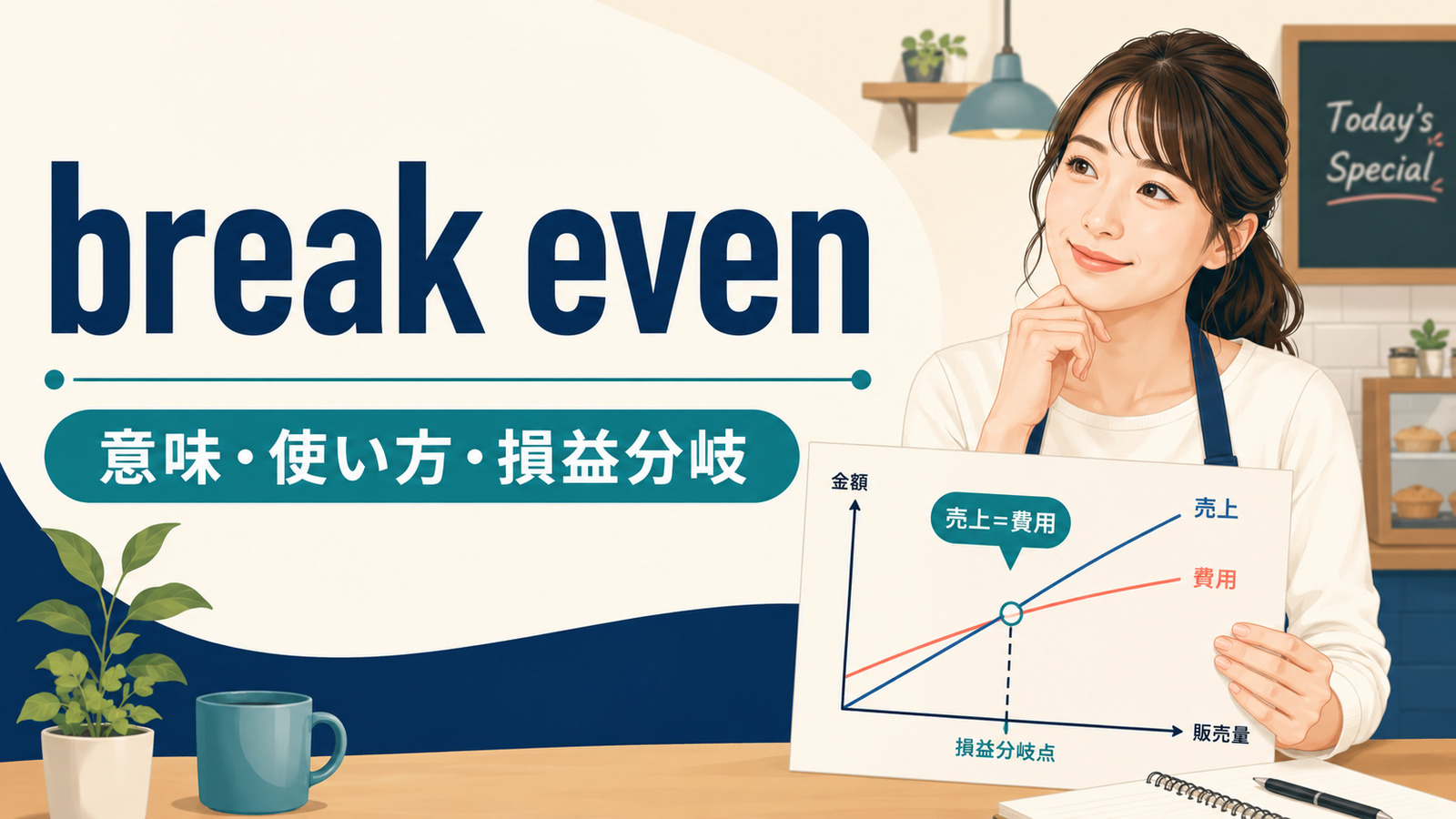 break evenの意味と損益分岐点を示すアイキャッチ画像