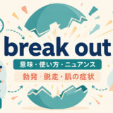 break outの意味・使い方・ニュアンスと勃発・脱走・肌の症状を解説するアイキャッチ画像