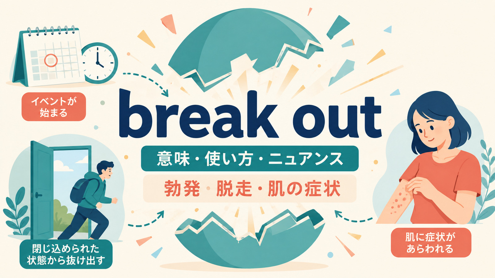 break outの意味は？「勃発する・脱走する・発疹が出る」の使い方と違い