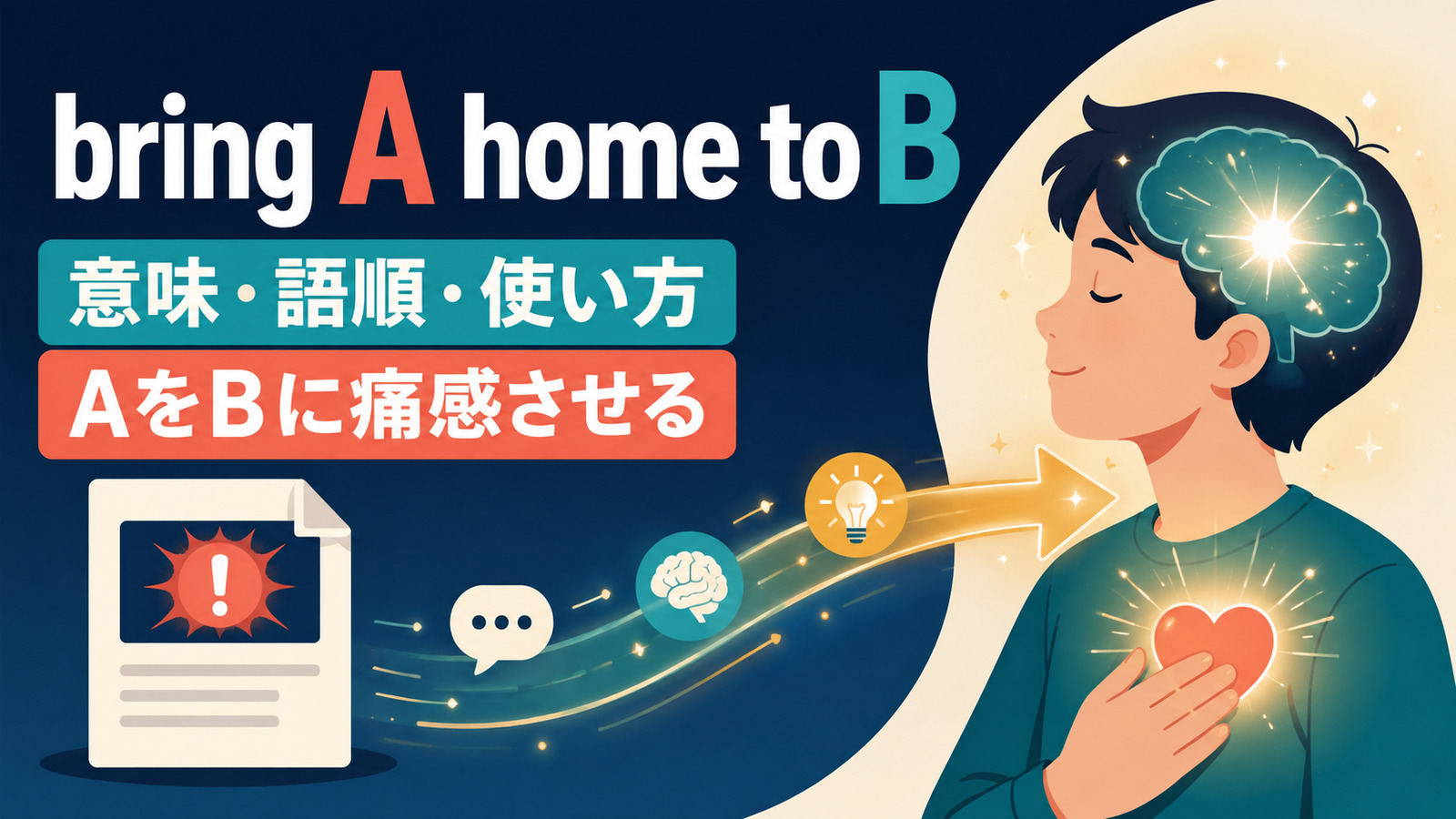 bring A home to Bの意味は？「AをBに痛感させる」の語順・使い方とhit homeとの違い