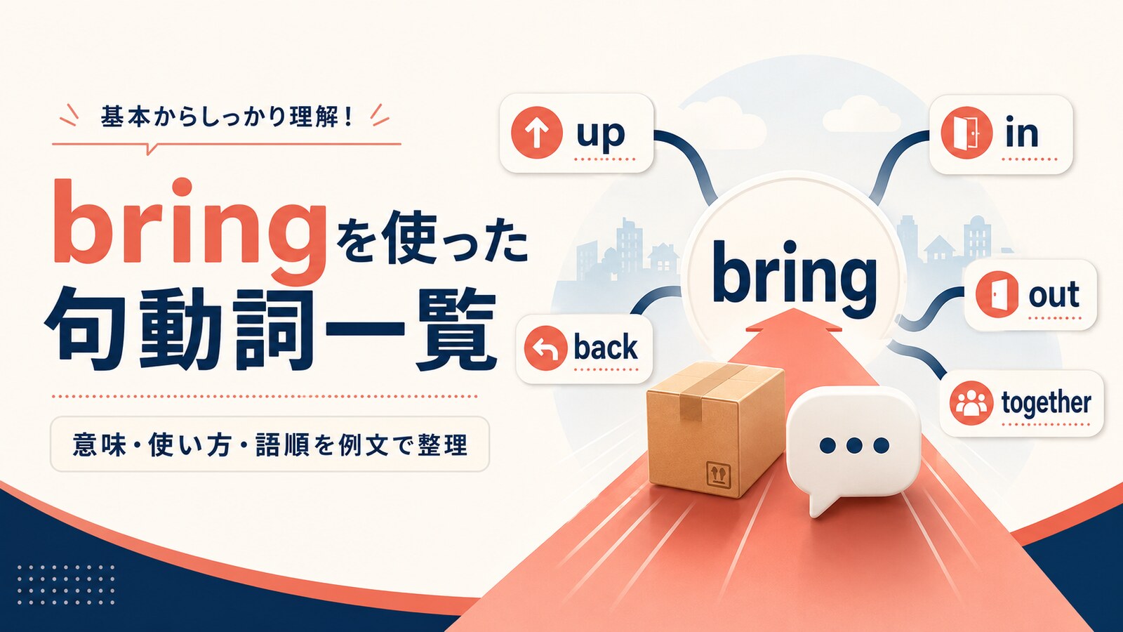 bringを使った句動詞一覧｜意味・使い方・語順と熟語の違いを例文解説