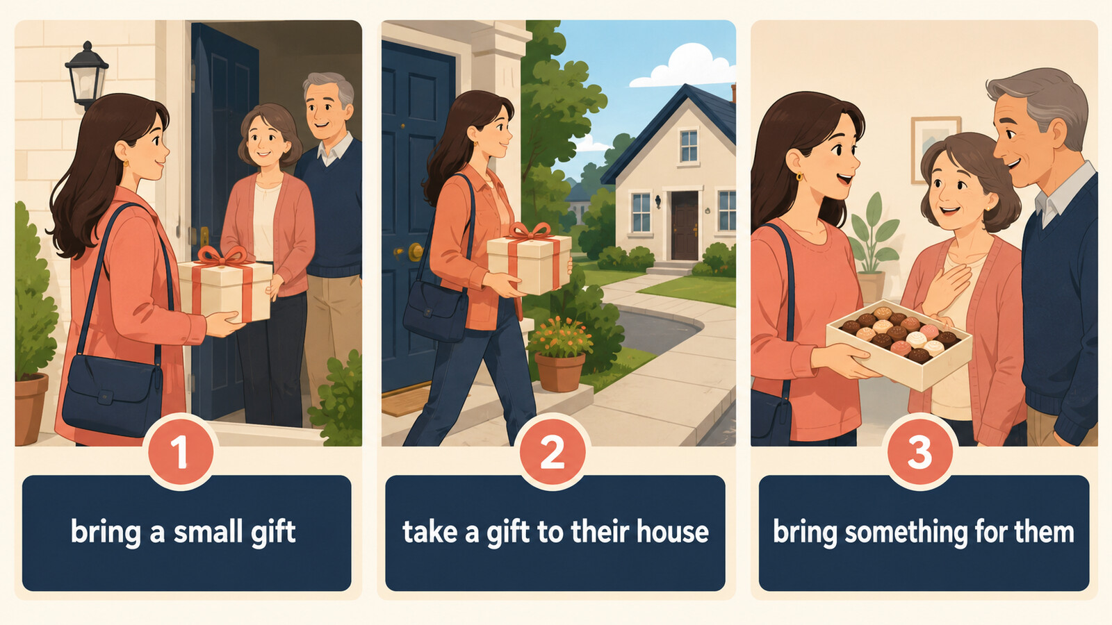 bring a small gift・take a gift・bring something for themの違いを示すイラスト