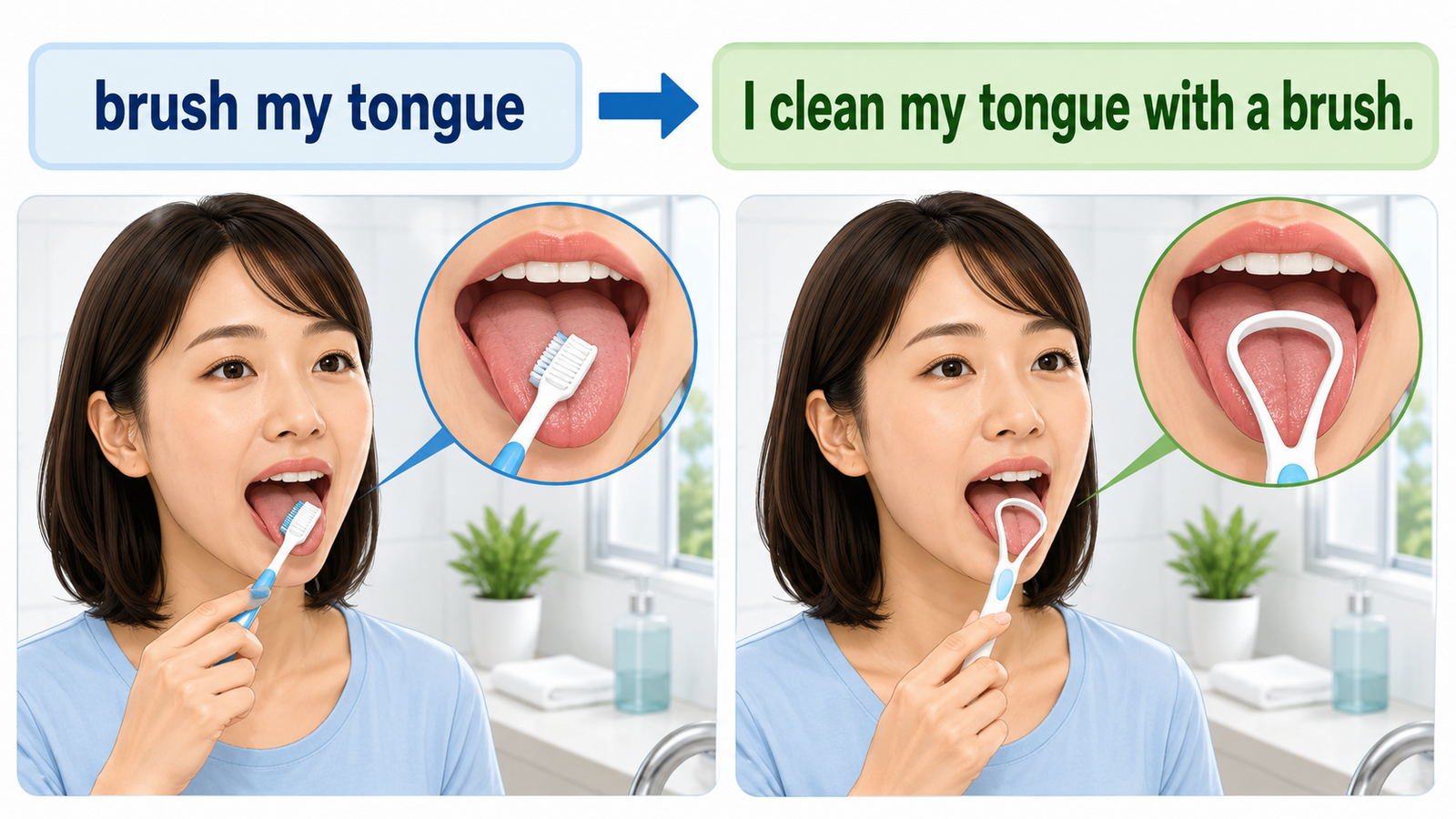 brush my tongueをI clean my tongue with a brush.と言い換え、歯ブラシと舌クリーナーを比較する英語イラスト