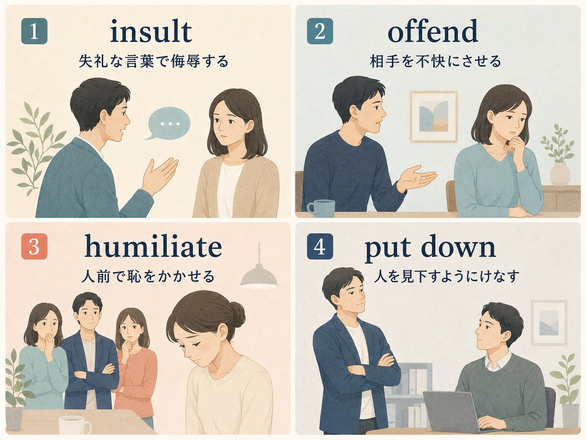 insult・offend・humiliate・put downの使い分け比較