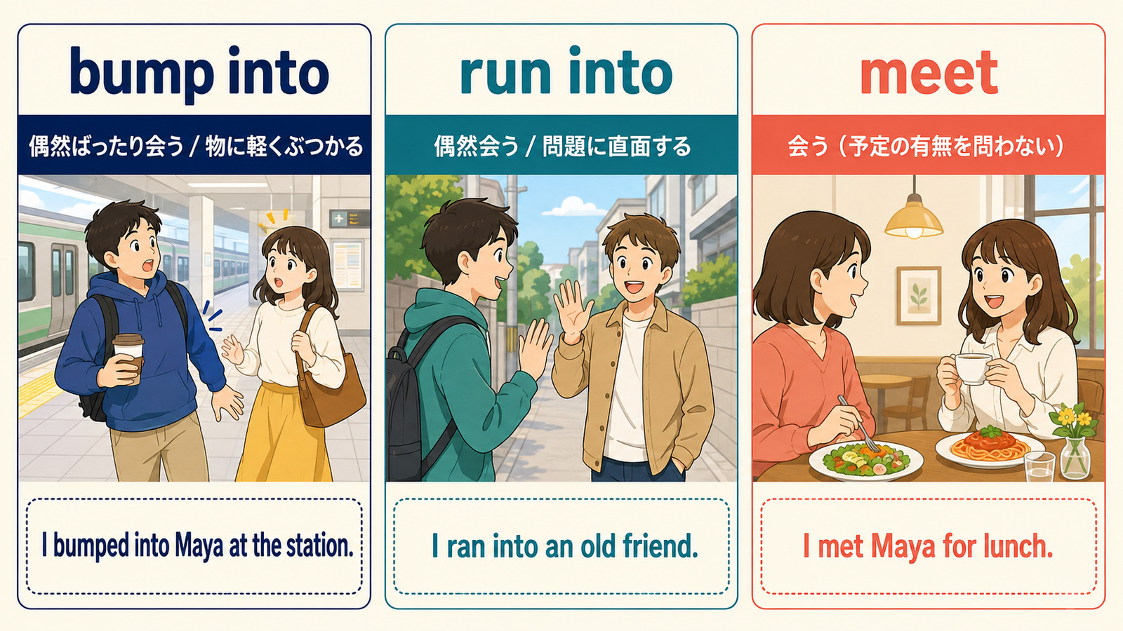 bump into・run into・meetの意味とニュアンスの違いを例文で比較