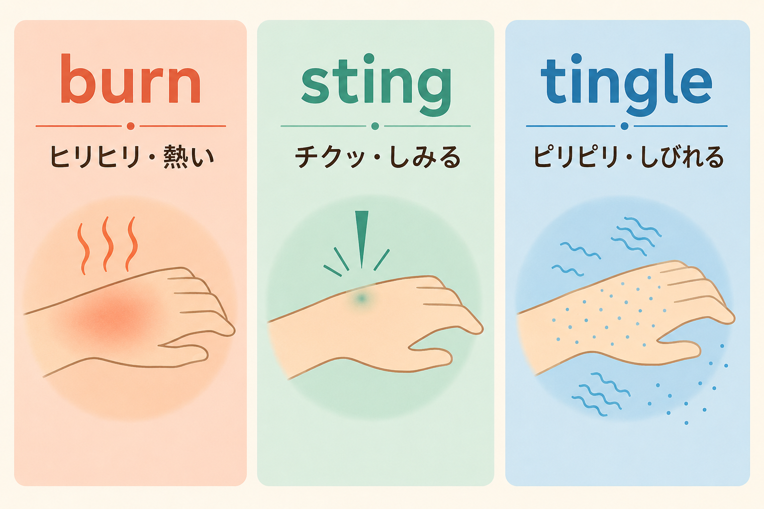 burnはヒリヒリ、stingはチクッ・しみる、tingleはピリピリ・しびれるという違い