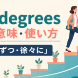 by degreesの意味と使い方を段階的な階段で示すアイキャッチ