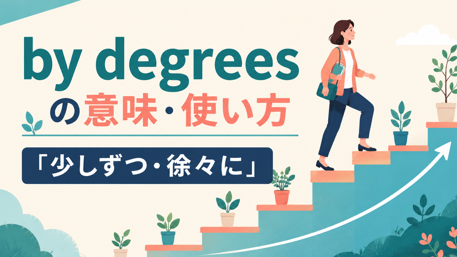 by degreesの意味と使い方を段階的な階段で示すアイキャッチ