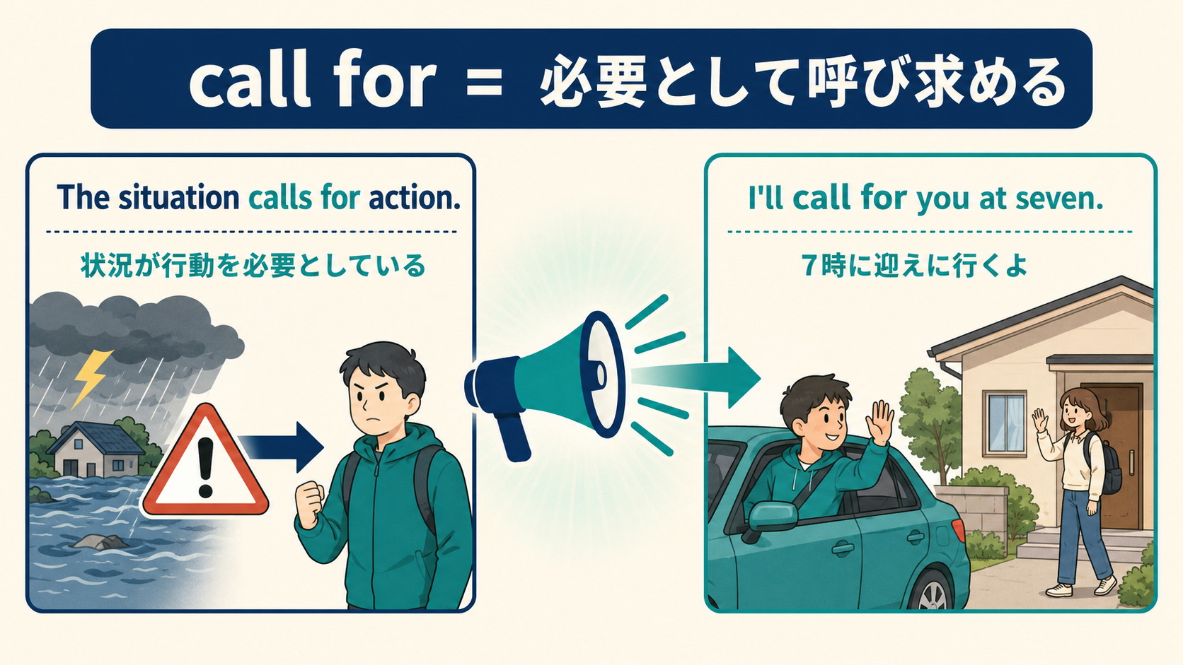call forの必要とする・迎えに行くという2つの使い方を示すイラスト