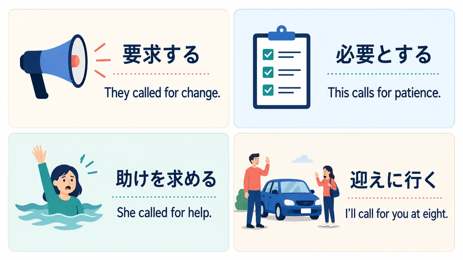 call forの要求する・必要とする・助けを求める・迎えに行くの4用法を示す比較図
