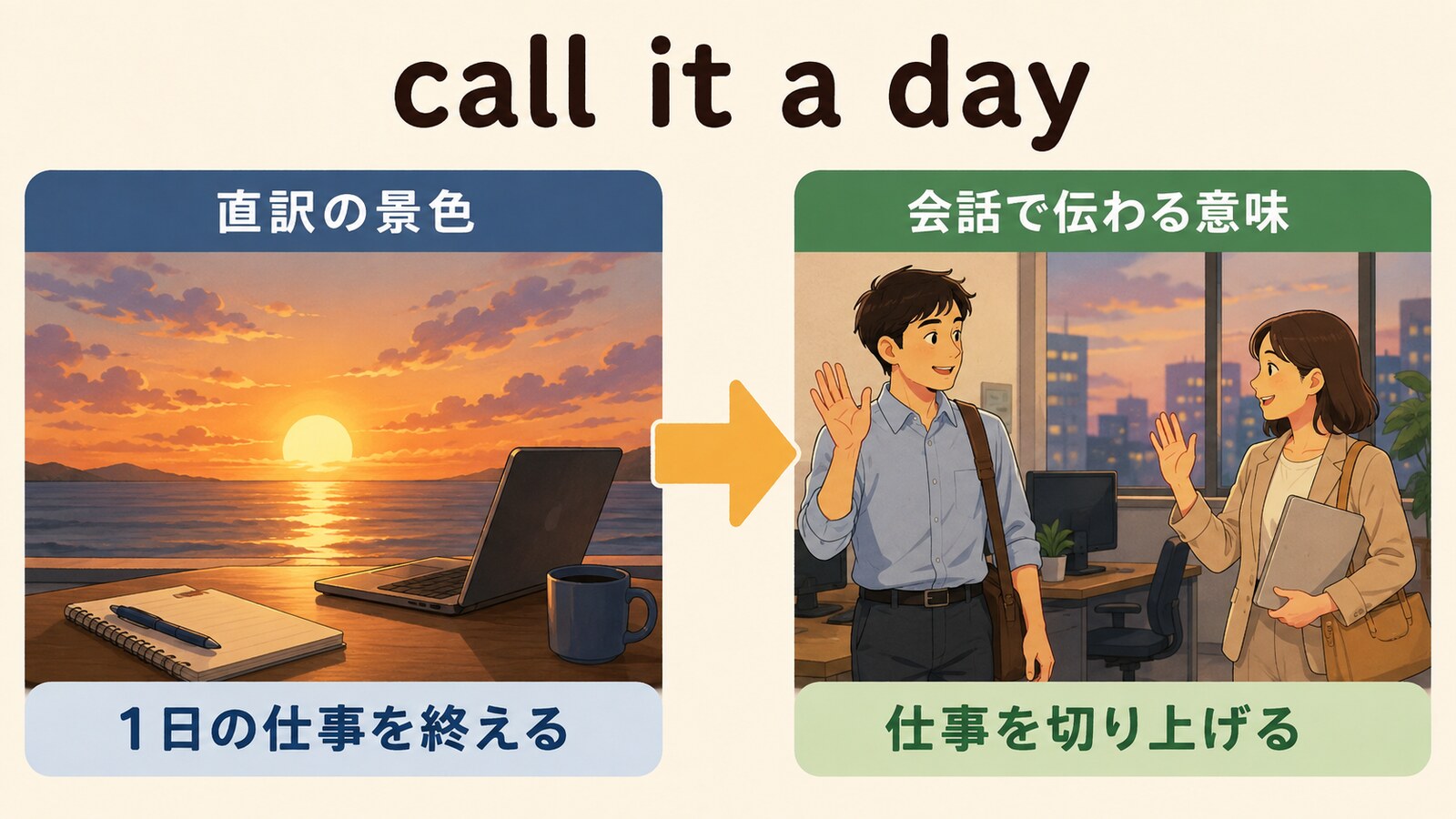 call it a dayの直訳と会話での意味を比較するイラスト