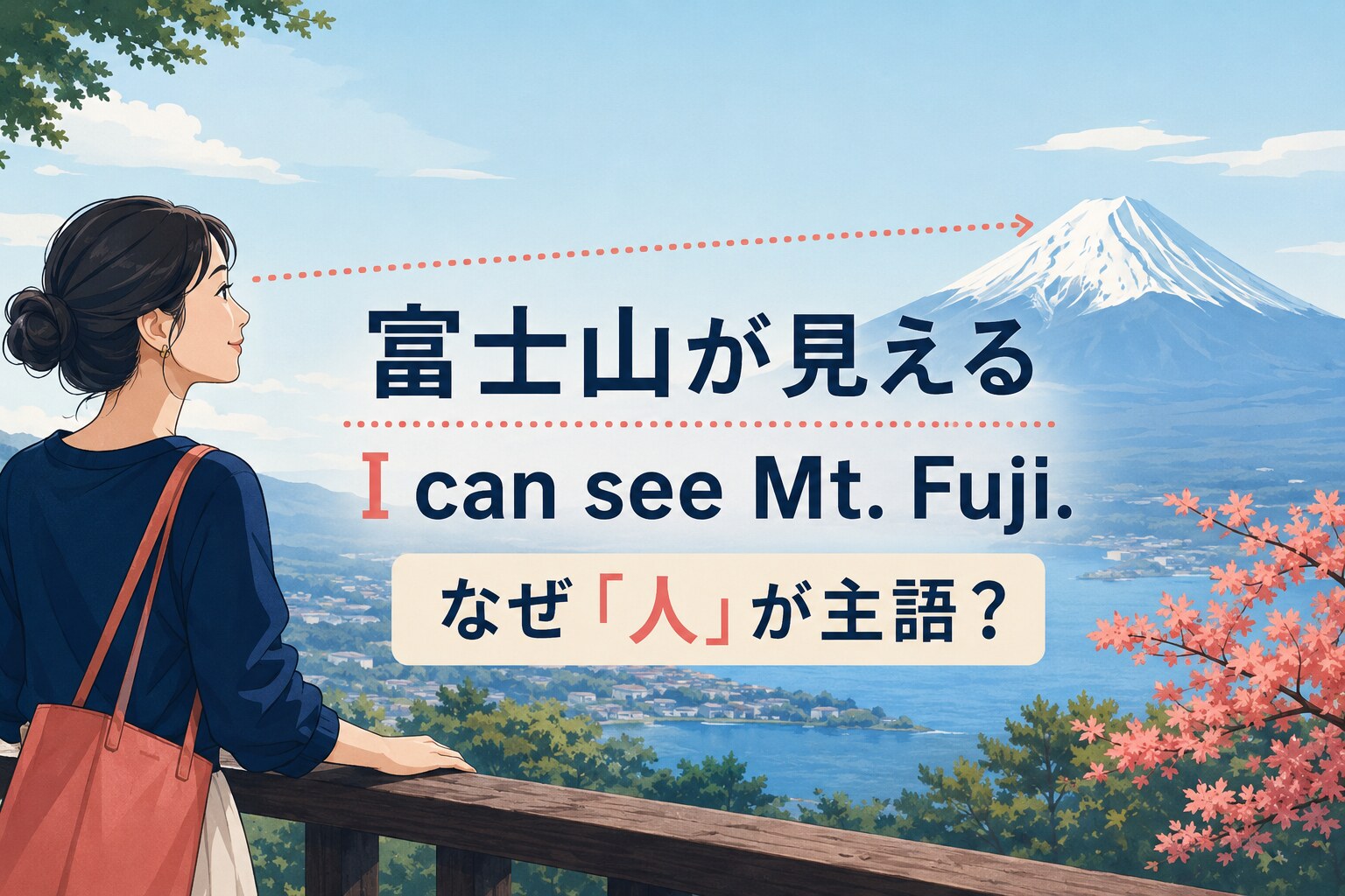 富士山が見えるをI can see Mt. Fuji.と人を主語にする理由を示す画像