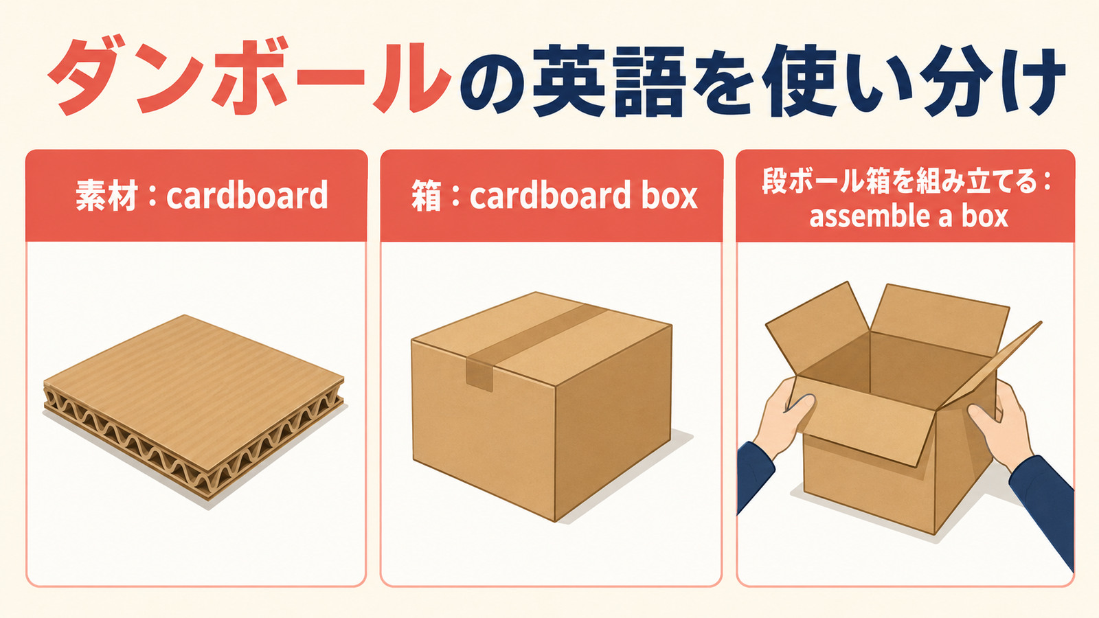 「ダンボール」は英語で？cardboard・cardboard boxの違い