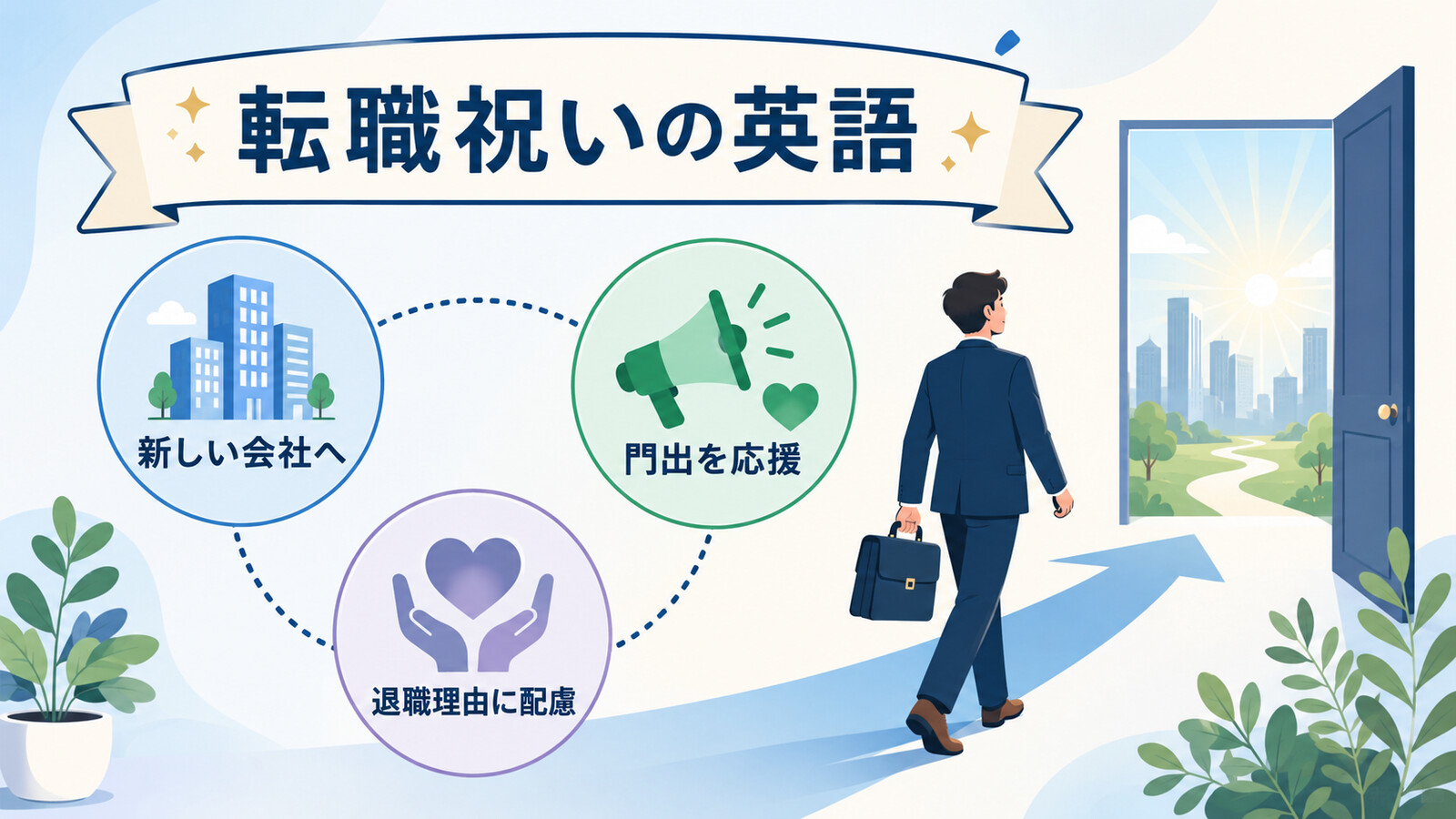 転職祝いの意味・場面・英語の使い分けを示す図解