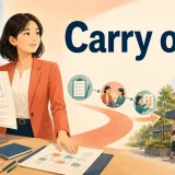 Carry outの意味と計画を実行するイメージを表すアイキャッチ