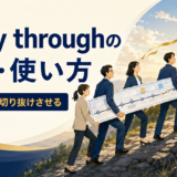 carry throughの意味・使い方|やり遂げる・切り抜けさせる