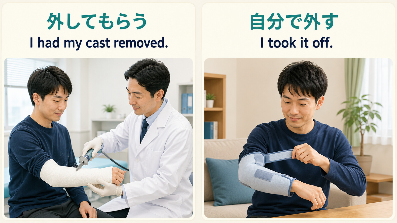I had my cast removedとI took it offの主語の違いを示すイラスト