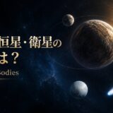 惑星・恒星・衛星など天体の違いを示すアイキャッチ