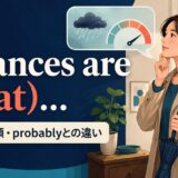 Chances are thatの意味・語順・probablyとの違いを解説するアイキャッチ