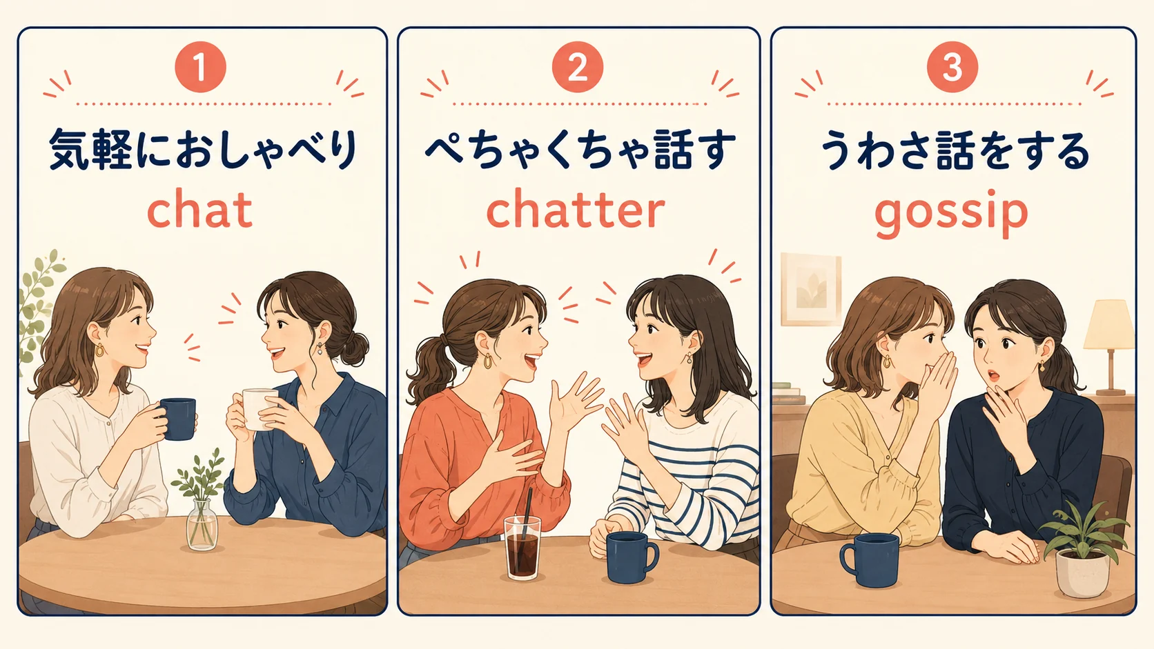 chat・chatter・gossipのニュアンスの違い