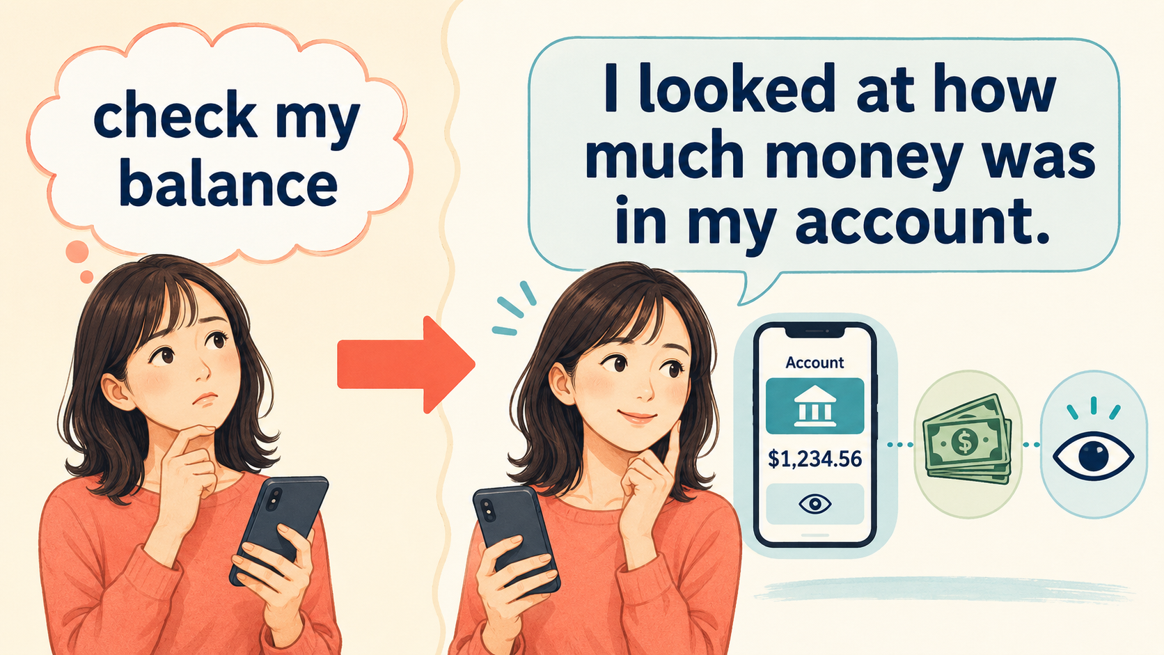 check my balanceをI looked at how much money was in my accountと言い換える考え方