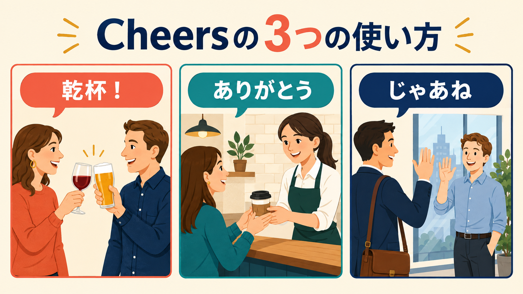 Cheersの3つの使い方：乾杯・ありがとう・じゃあね