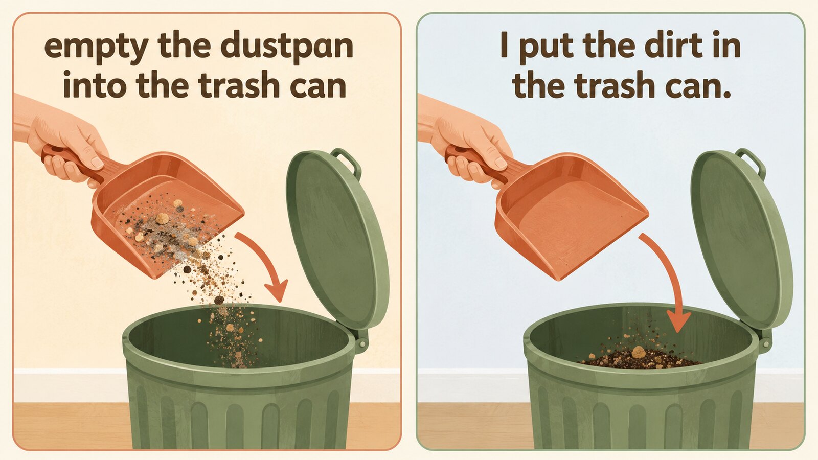 empty the dustpan into the trash canとI put the dirt in the trash canの言い換え図