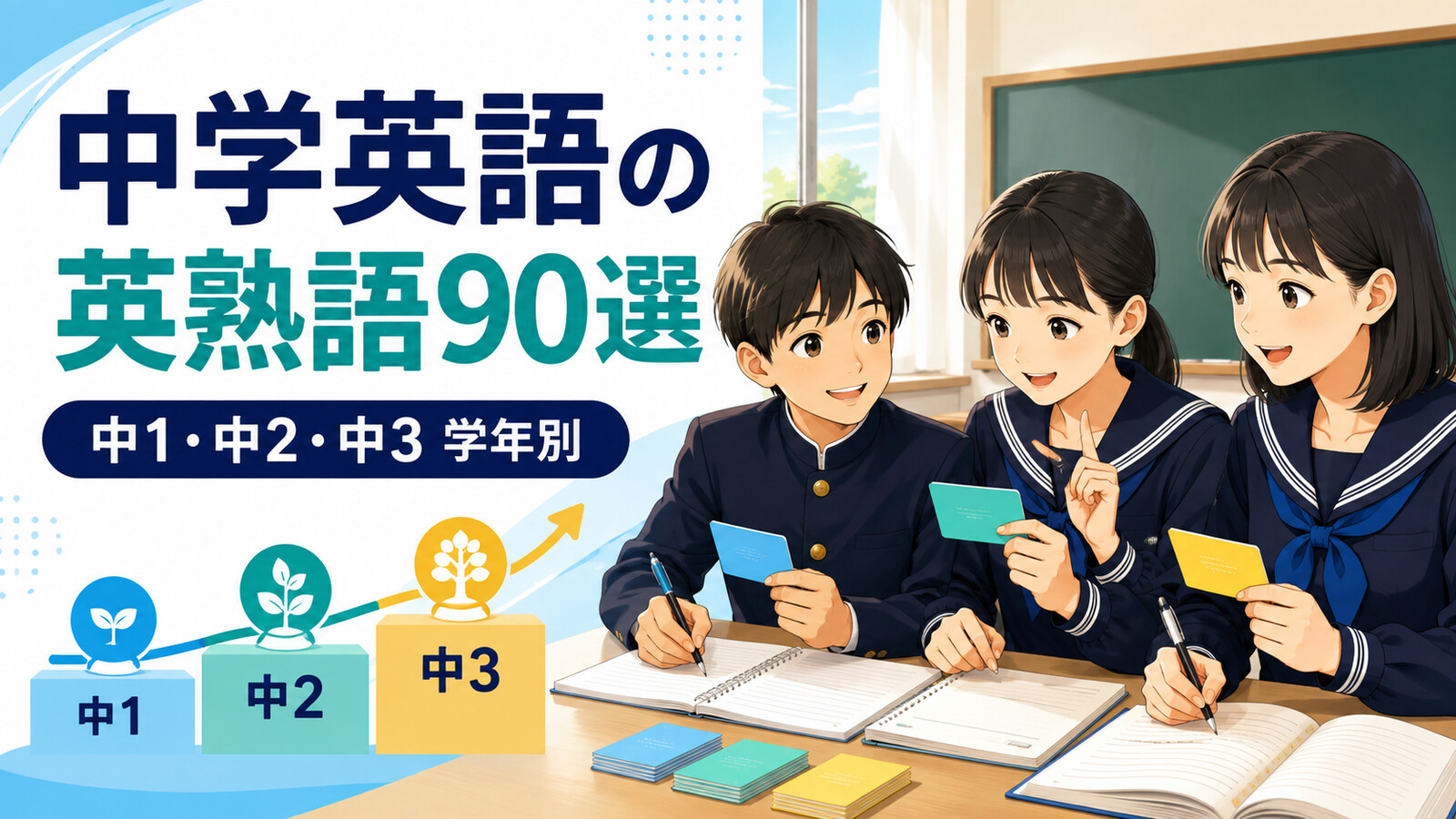 中学英語の英熟語90選を中1・中2・中3の学年別に紹介するアイキャッチ画像