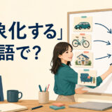 「抽象化する」は英語で?abstract・generalize・simplifyの違い