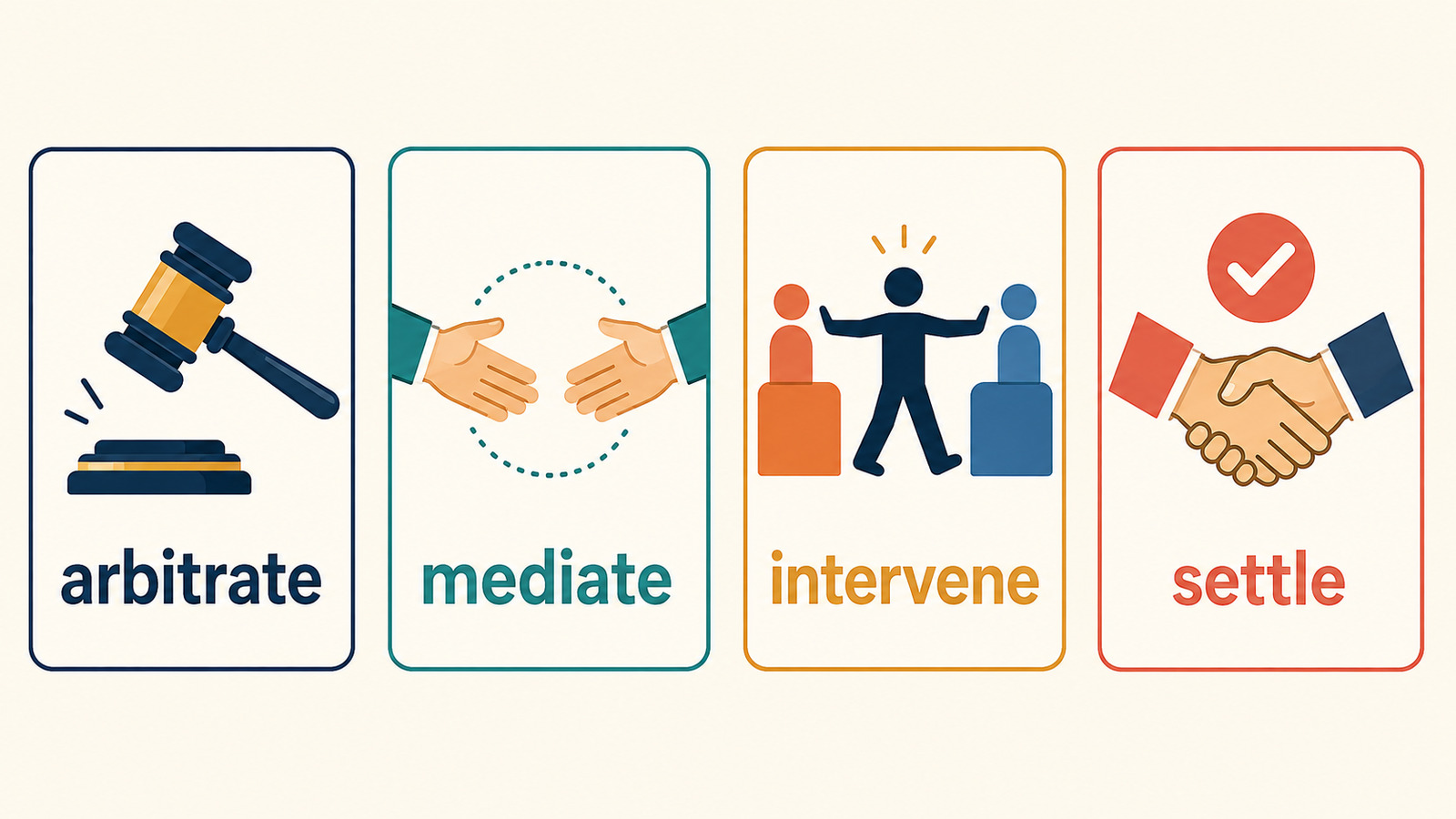 arbitrate・mediate・intervene・settleの意味と役割の違い