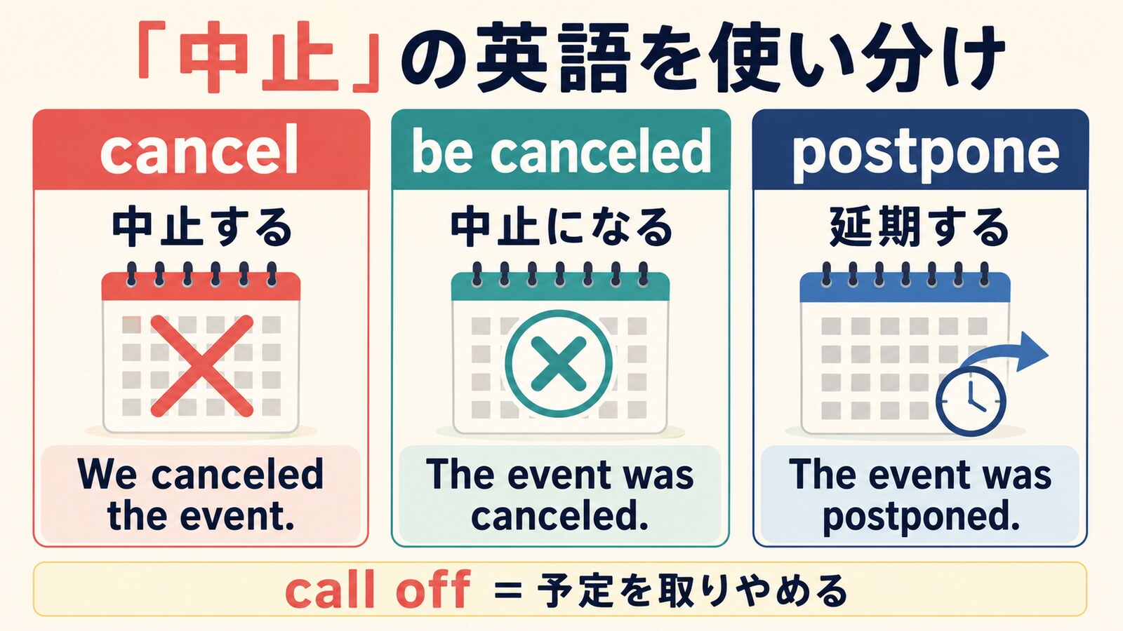 「中止」は英語で？cancel・call off・be canceledの違いと使い方