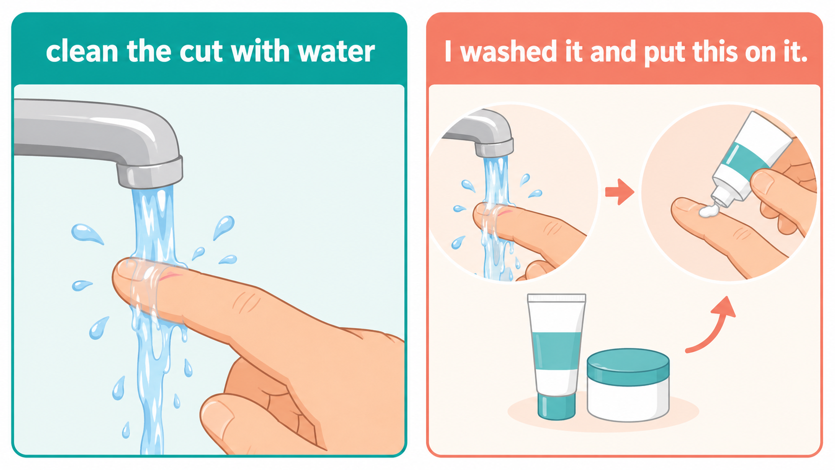 clean the cut with waterとI washed it and put this on it.の図解