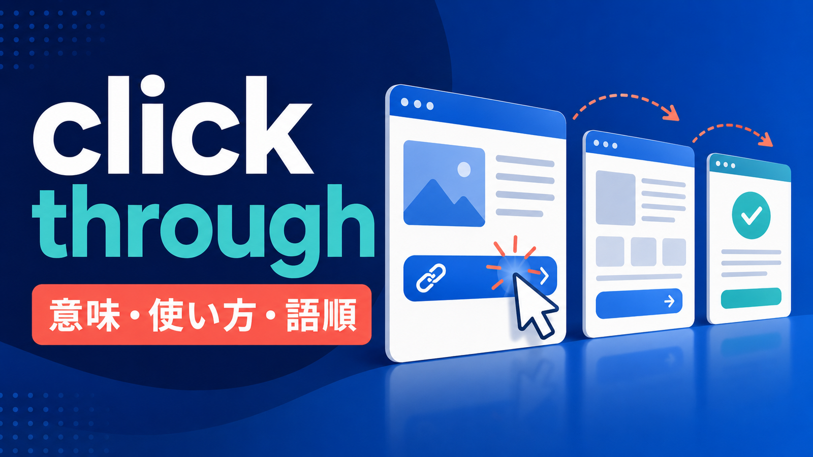 click throughの意味・使い方・語順を解説するアイキャッチ画像