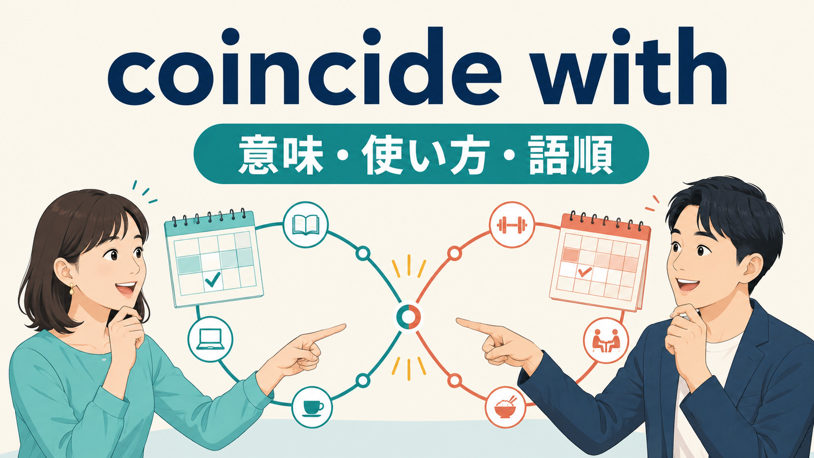 coincide withの意味・使い方・語順を示すアイキャッチ画像