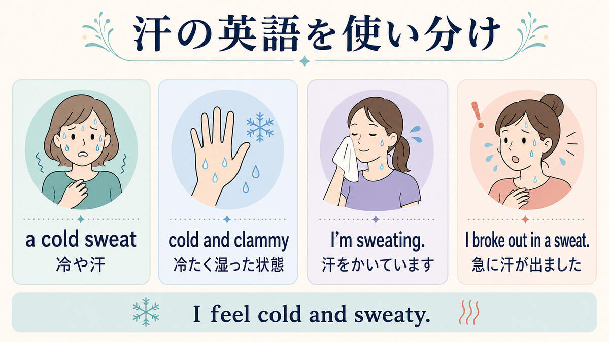 a cold sweat・cold and clammy・I’m sweating・broke out in a sweatの違い