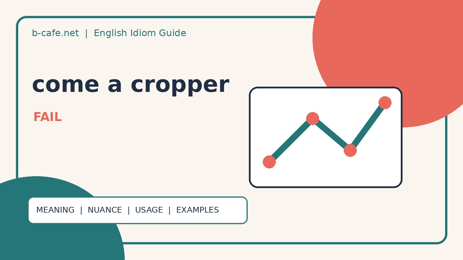 come a cropperの意味・使い方・例文を解説するアイキャッチ画像