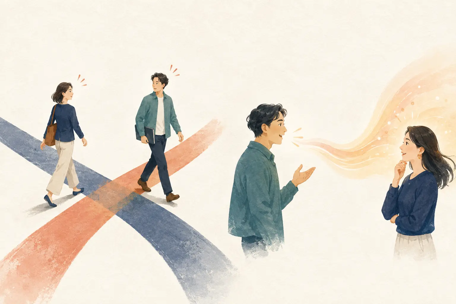 二つの道が交差して偶然出会い、話し手の印象が相手へ届くcome acrossのコアイメージ