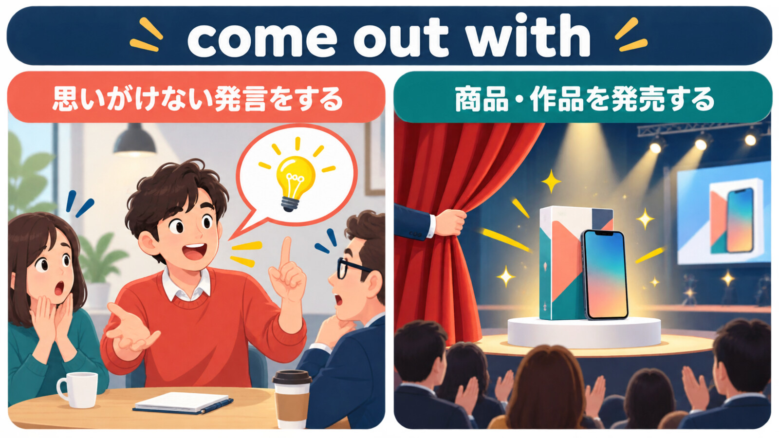 come out withの思いがけない発言をする意味と商品・作品を発売する意味を示す図