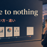 come to nothingの意味・使い方・failやfall throughとの違いを示すアイキャッチ