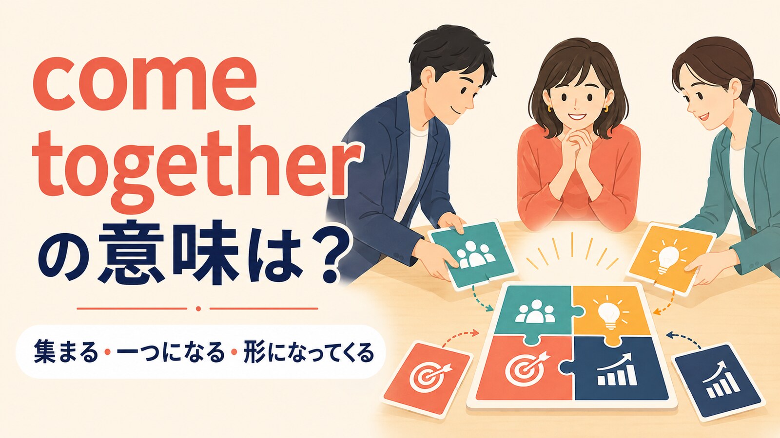 come togetherの意味「集まる・一つになる・形になってくる」を示すアイキャッチ