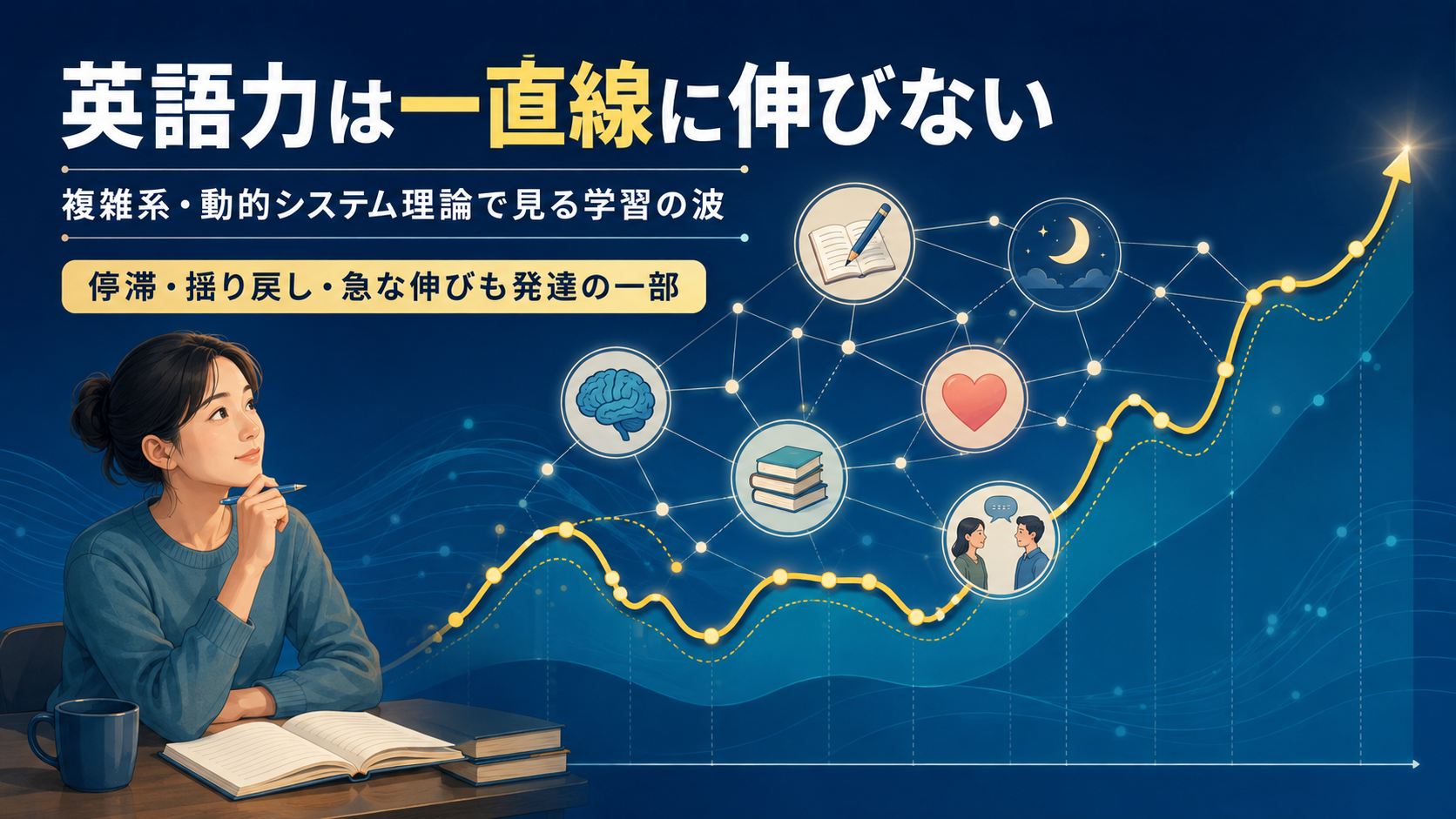 複雑系・動的システム理論で見る英語学習の非線形な発達曲線