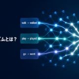 英語の反復パターンによってネットワークの結合が強まるコネクショニズムのイメージ