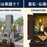 開眼供養の英語表現と意味