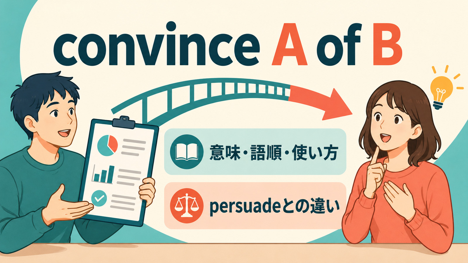 convince A of Bの意味は？語順・使い方とpersuadeとの違い