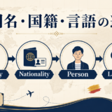 国名・国籍・言語の英語の違いを示す世界地図のアイキャッチ