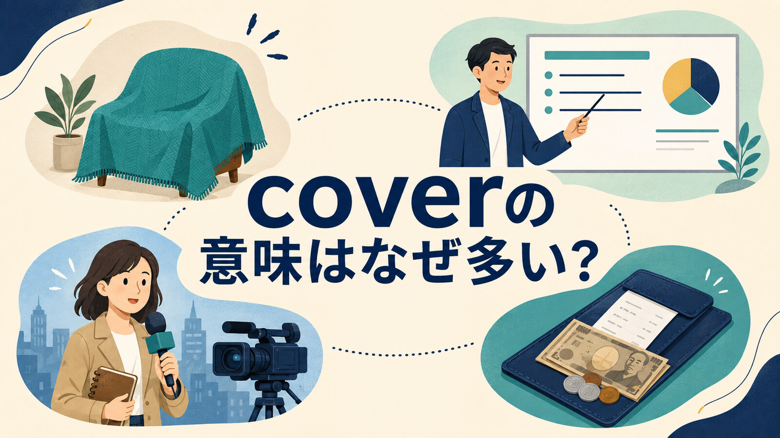 coverの「覆う・扱う・報道する・費用をまかなう」の意味を示すアイキャッチ